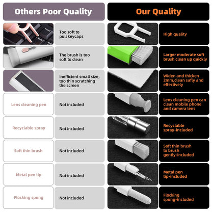 Laptop Cleaning Kit Keyboard Cleaner, Keyboard Cleaning Kit Electronics Cleaning Tool for MacBook iPad Phone iPhone Pro, Brush Tool for Tablet, Computer, PC, TV Camera Lens Computer Vacuum Keyboard