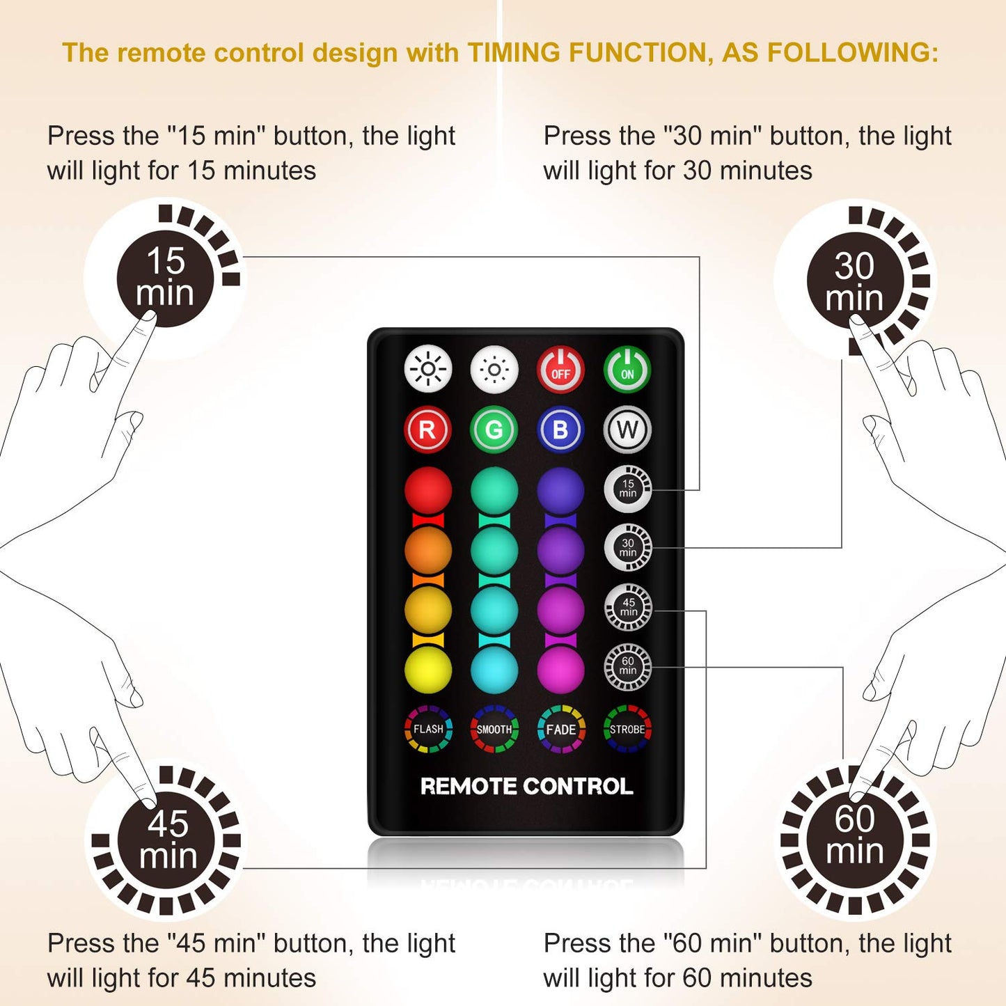 Moon Lamp, LOGROTATE 16 Colors LED Night Light for Kids 3D Printing Moon Light with Stand& Remote/Touch Control & Timing, Moon Light Lamp for kid friend Birthday, Mothers Day Gifts (Diameter 4.8 INCH)