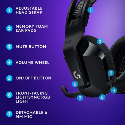 Logitech G733 Lightspeed Wireless Gaming Headset with Suspension Headband, Lightsync RGB, Blue VO!CE mic technology and PRO-G audio drivers - Black